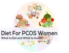 Pcos Indian Diet Chart